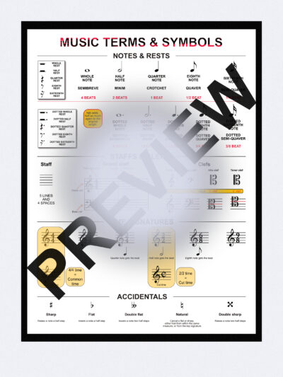 Music Terms & Symbols Poster