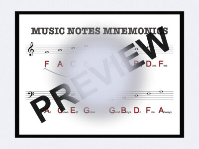 Music Notes Mnemonics Poster (landscape orientation)