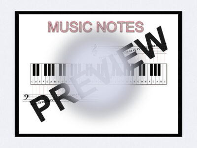 This is a poster of the notes on the grand staff. With this hanging on the wall you'll learn and memorise the notes on the grand staff. It shows the notes in relation to a piano keyboard. Each key on the piano has a corresponding note on the grand staff. This is indicated with dotted vertical lines between the note on the grand staff and the corresponding key on the piano. This will help you learn the note names on the grand staff, and what key they represent on the piano keyboard.