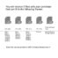 File dimensions