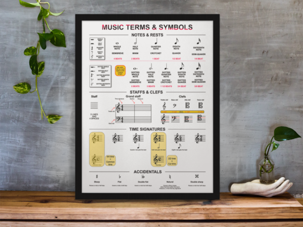 Music terms and symbols