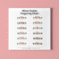 Minor scales fingering chart. The poster is available in the Music Theory Shop at musictheory4u.net.