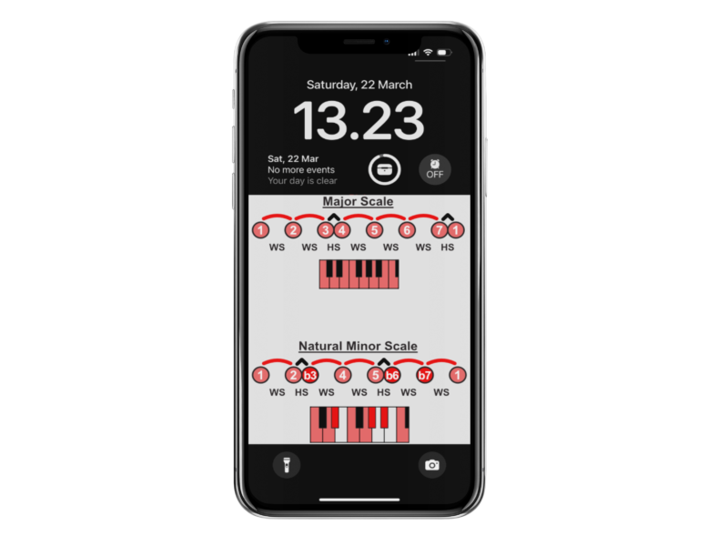 iPhone wallpaper. Major and minor scale interval patterns. Music theory. Music education. Major scale. Natural minor scale. The wallpaper is available in the Music Theory Shop at musictheory4u.net.