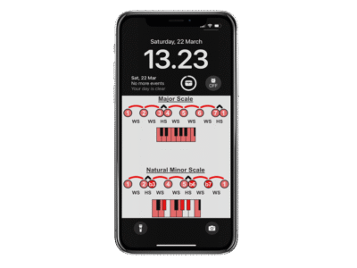 iPhone wallpaper. Major and minor scale interval patterns. Music theory. Music education. Major scale. Natural minor scale. The wallpaper is available in the Music Theory Shop at musictheory4u.net.