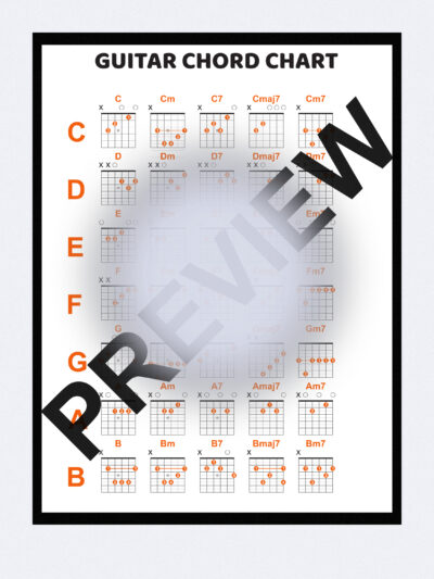 Guitar Chord Chart Poster