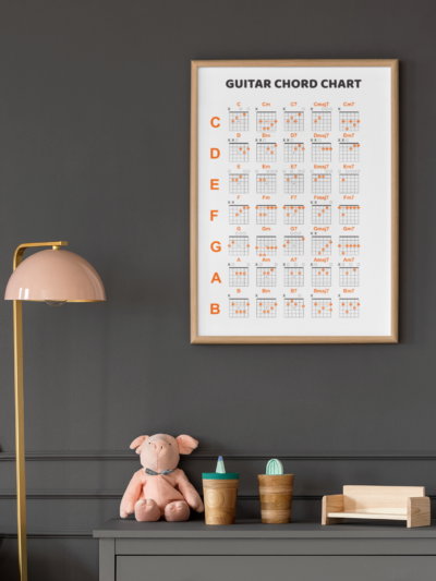 Guitar chord chart poster. This poster will help you learn chords on the guitar. The poster is available in the music theory shop.
