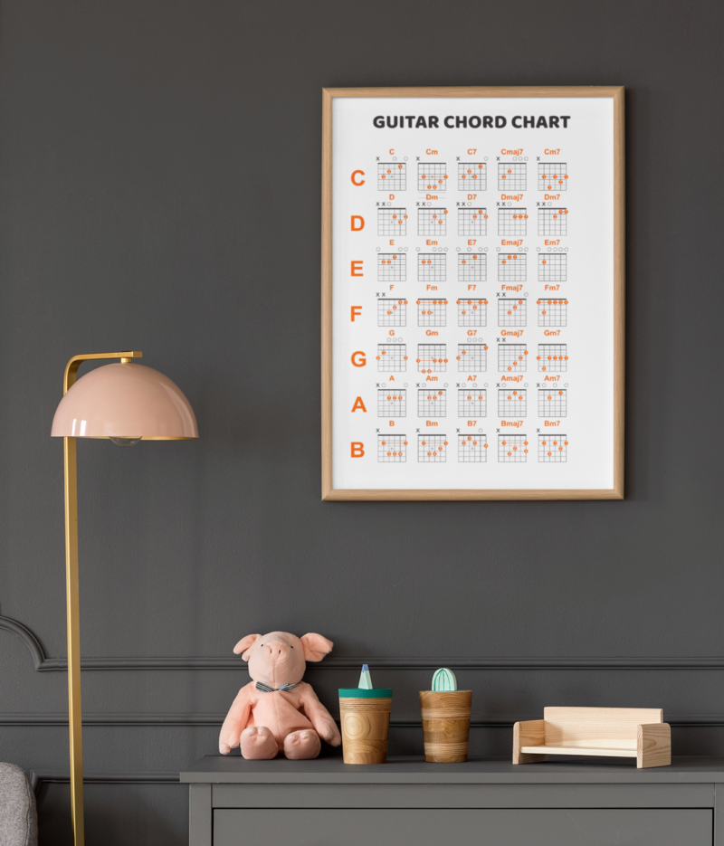 Guitar chord chart poster. This poster will help you learn chords on the guitar. The poster is available in the music theory shop.