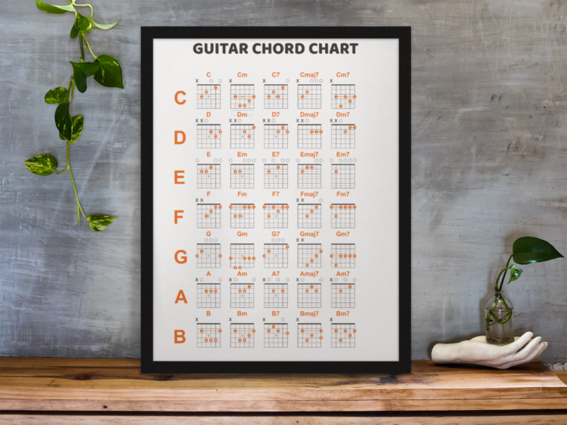Guitar Chord Chart poster. This is a poster with 35 guitar chords.  With this hanging on the wall you’ll learn and memorise 35 guitar chords. There are hundreds of guitar chords to learn, so remembering them all can be a challenge. A chord chart is a guitar players essential!  It contains all the essential, as well as some less common chords, but without being too over-facing. - Image 2