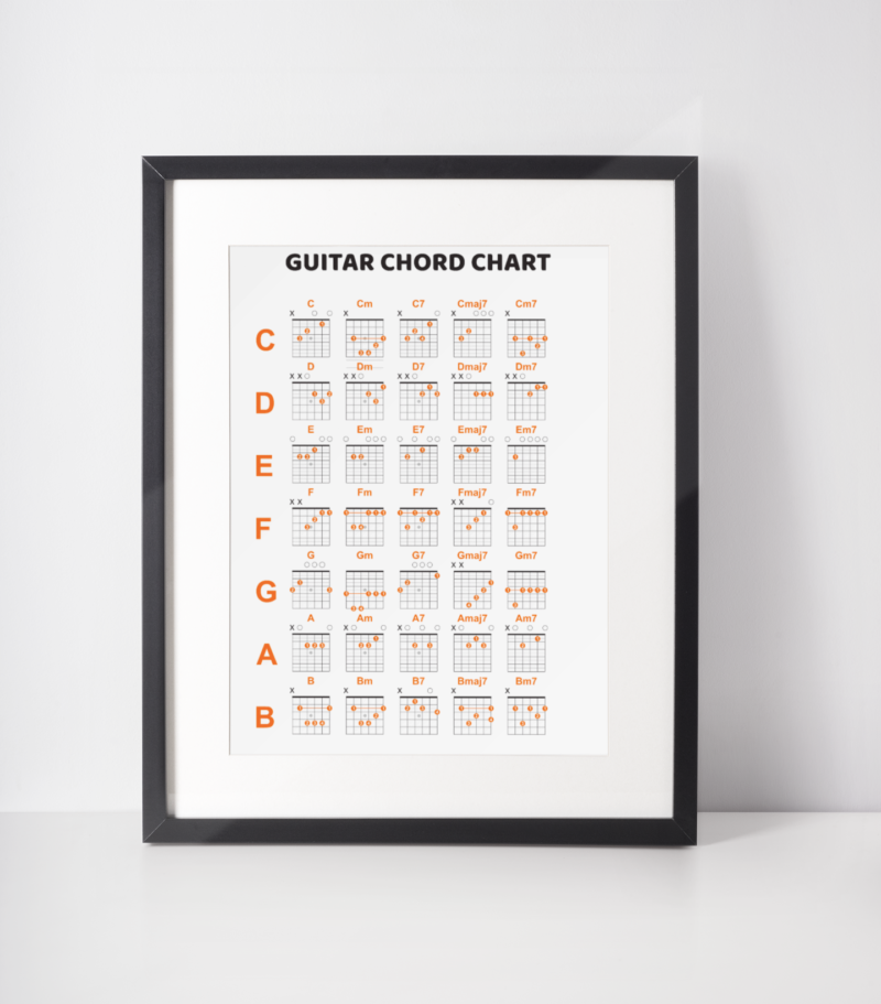 Guitar Chord Chart poster. This is a poster with 35 guitar chords.  With this hanging on the wall you’ll learn and memorise 35 guitar chords. There are hundreds of guitar chords to learn, so remembering them all can be a challenge. A chord chart is a guitar players essential!  It contains all the essential, as well as some less common chords, but without being too over-facing. - Image 3